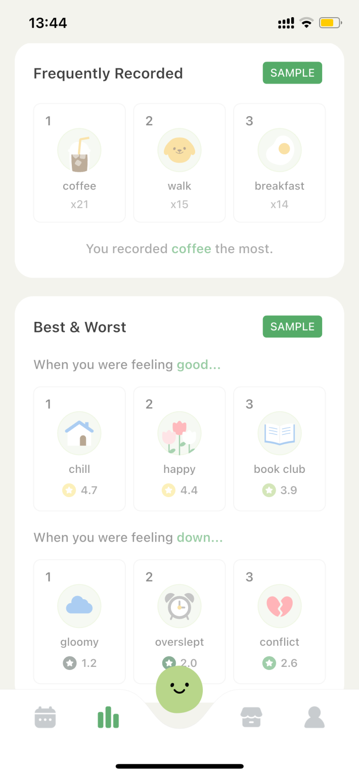 DailyBean: very well-built app for those who are ready to pay more and ...