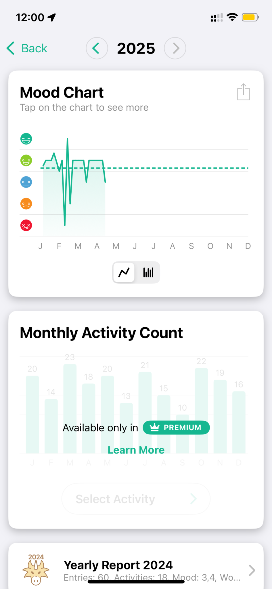Daylio: the most comprehensive mood tracking experience in paid version ...