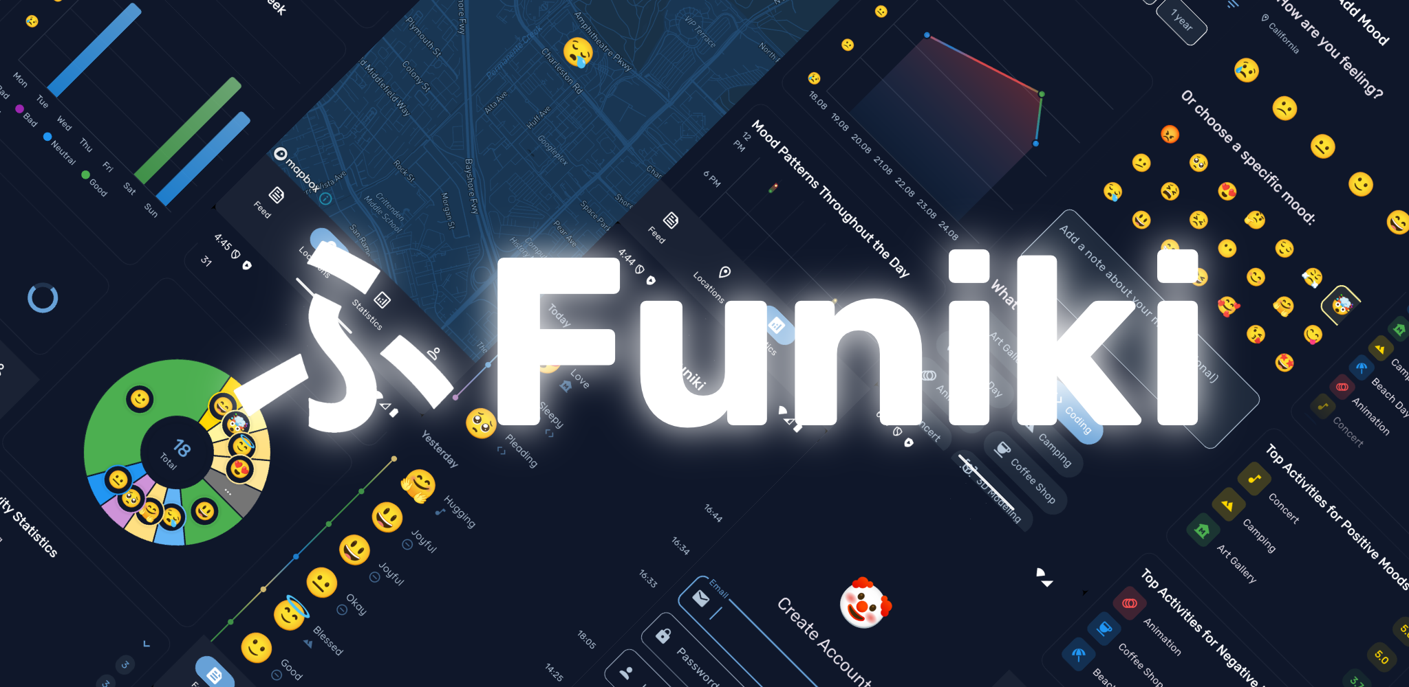 Funiki – the most feature-rich free mood tracking app preview